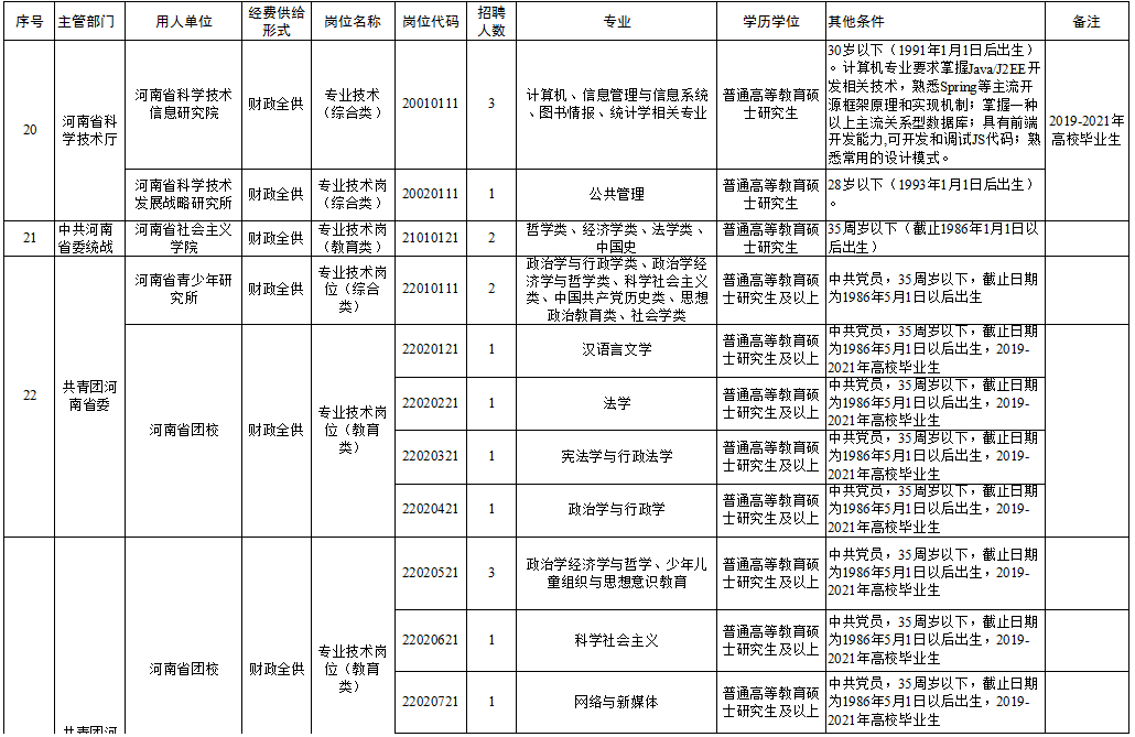 南丹普工最新招工信息,南丹普工最新招工信息——职业发展的无限可能