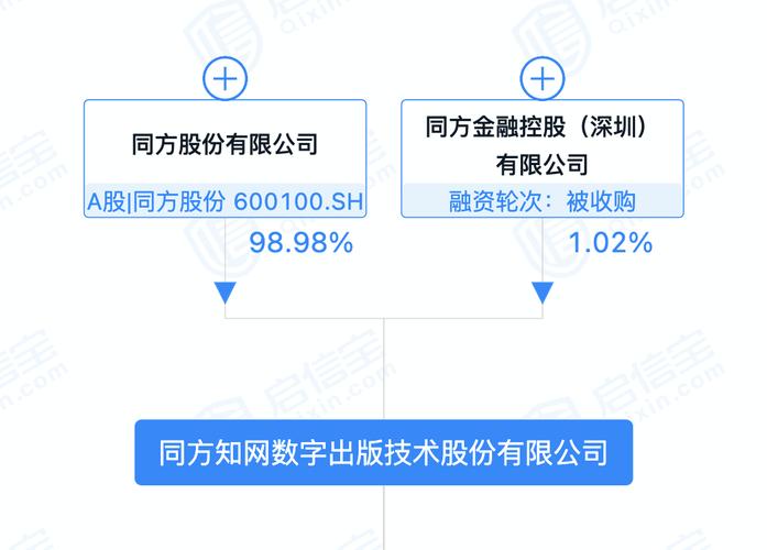 第1791页