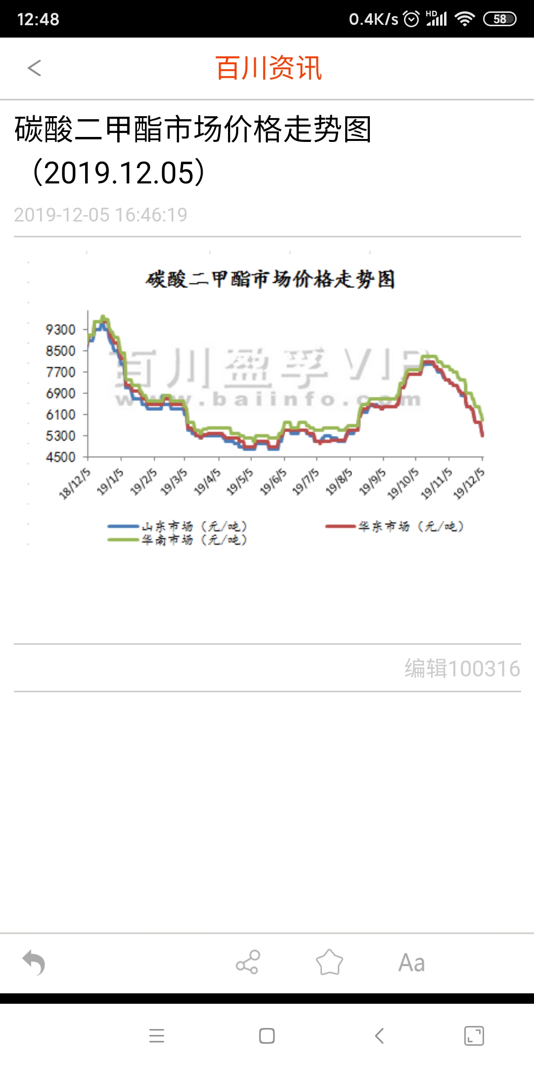 碳酸二甲酯最新报价,碳酸二甲酯最新报价及市场动态分析