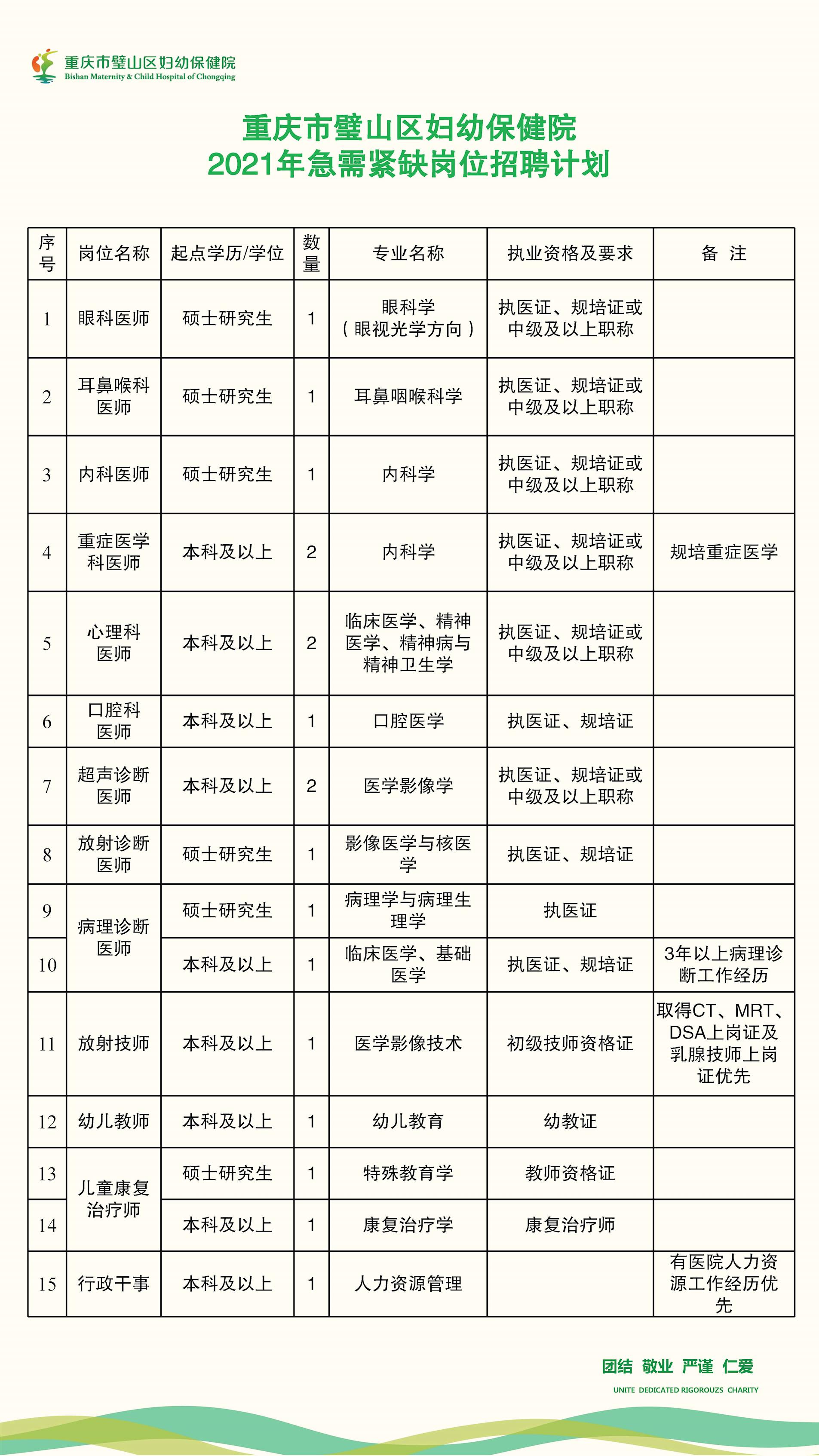 白茫茫 第12页