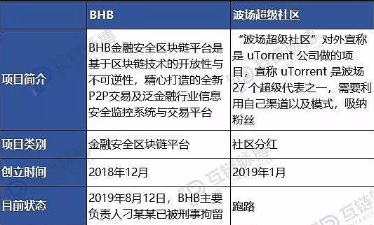 01bbb最新地址,探索前沿，关于最新地址01bbb的深入解读