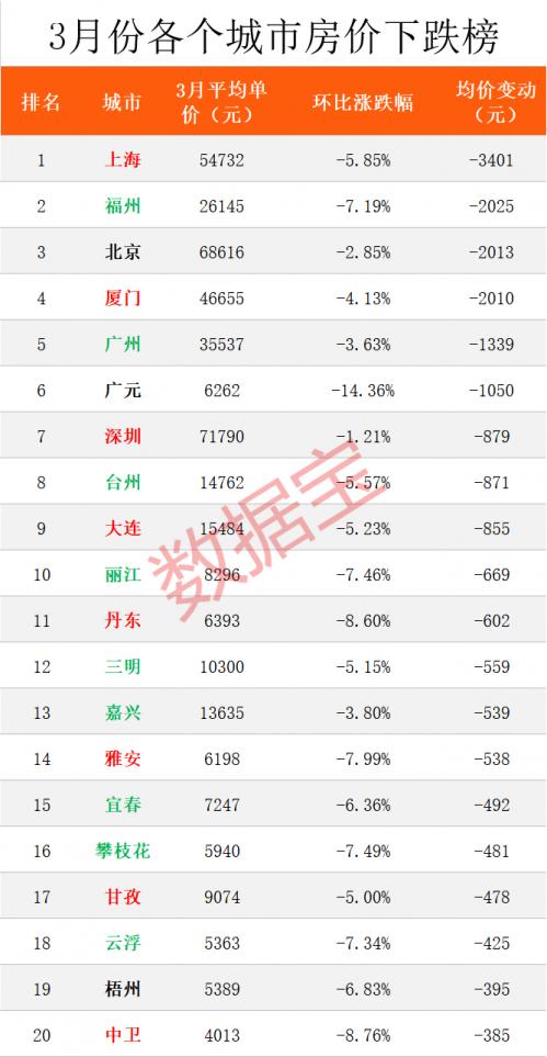 中卫房价走势最新消息,中卫房价走势最新消息，市场分析与预测