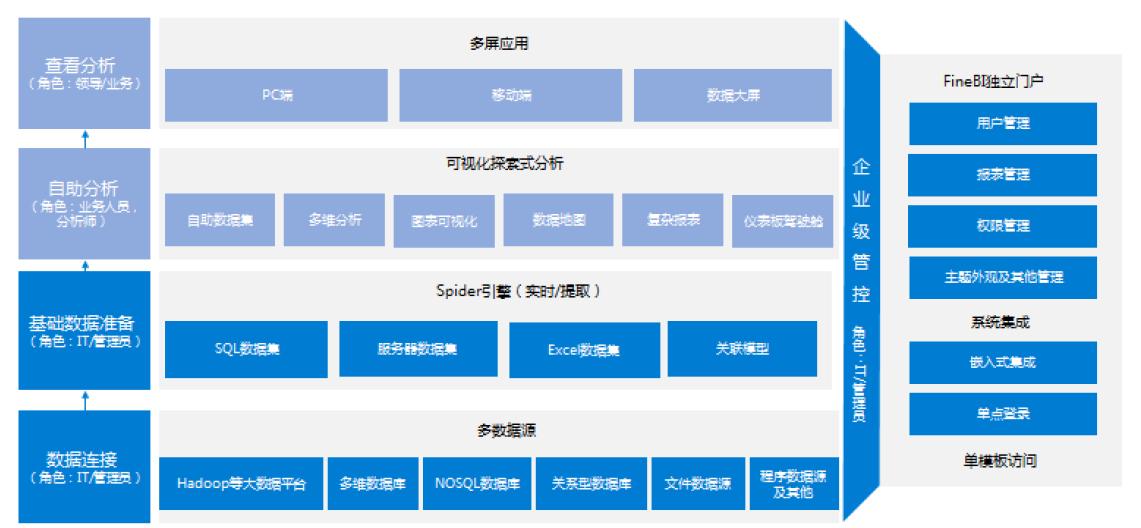 bi装b神器最新版,Bi装B神器最新版，引领潮流的神秘工具