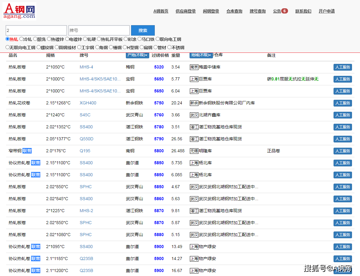 技术咨询 第256页