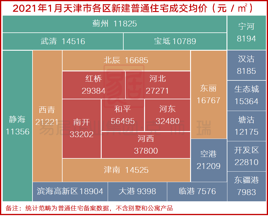 快讯通 第261页