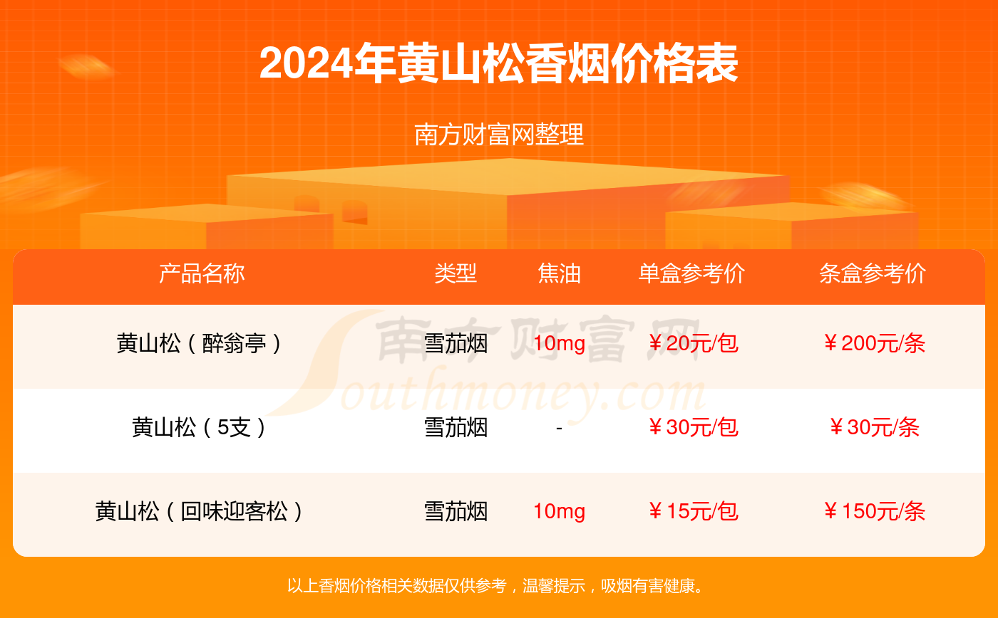 2024管家婆一码一肖资料,关于2024管家婆一码一肖资料的文章