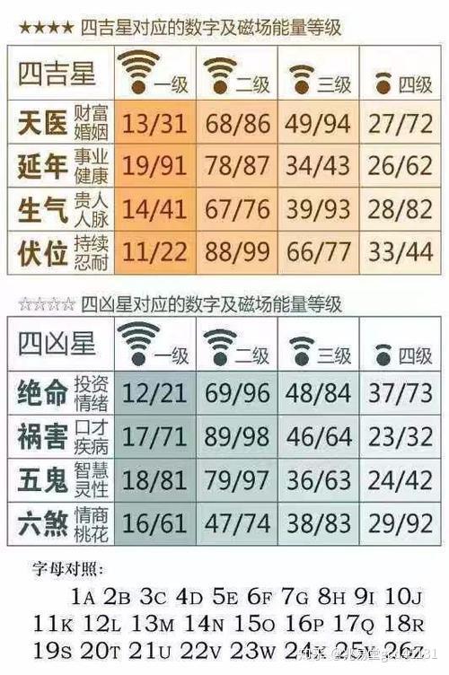 技术咨询 第241页