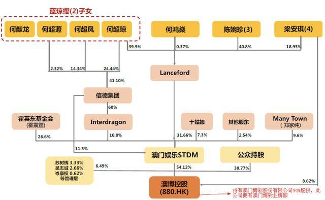 新澳最新最快资料,新澳最新最快资料解析与应用