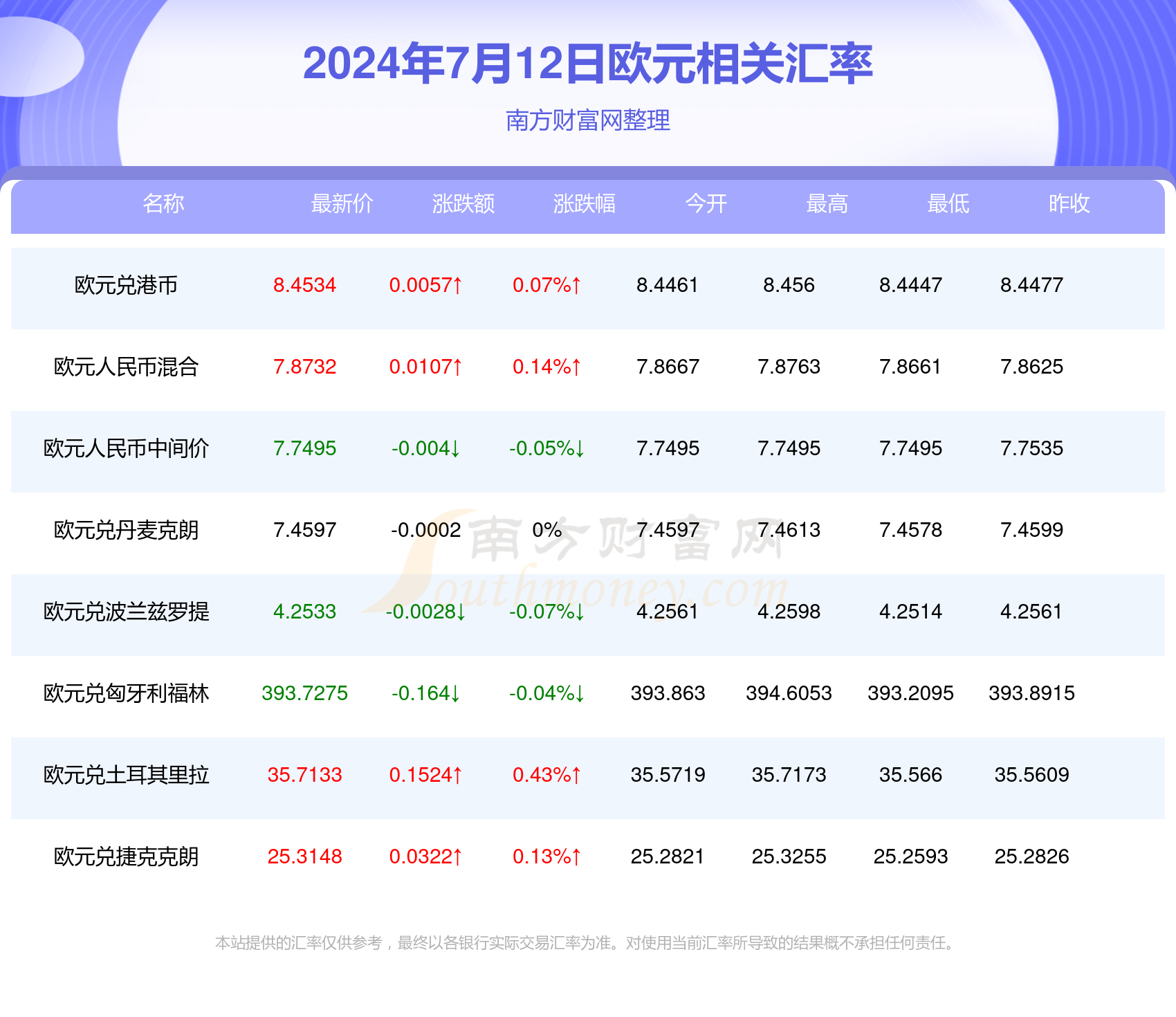 新澳最新最快资料22码,新澳最新最快资料22码，探索前沿信息的速度与精度