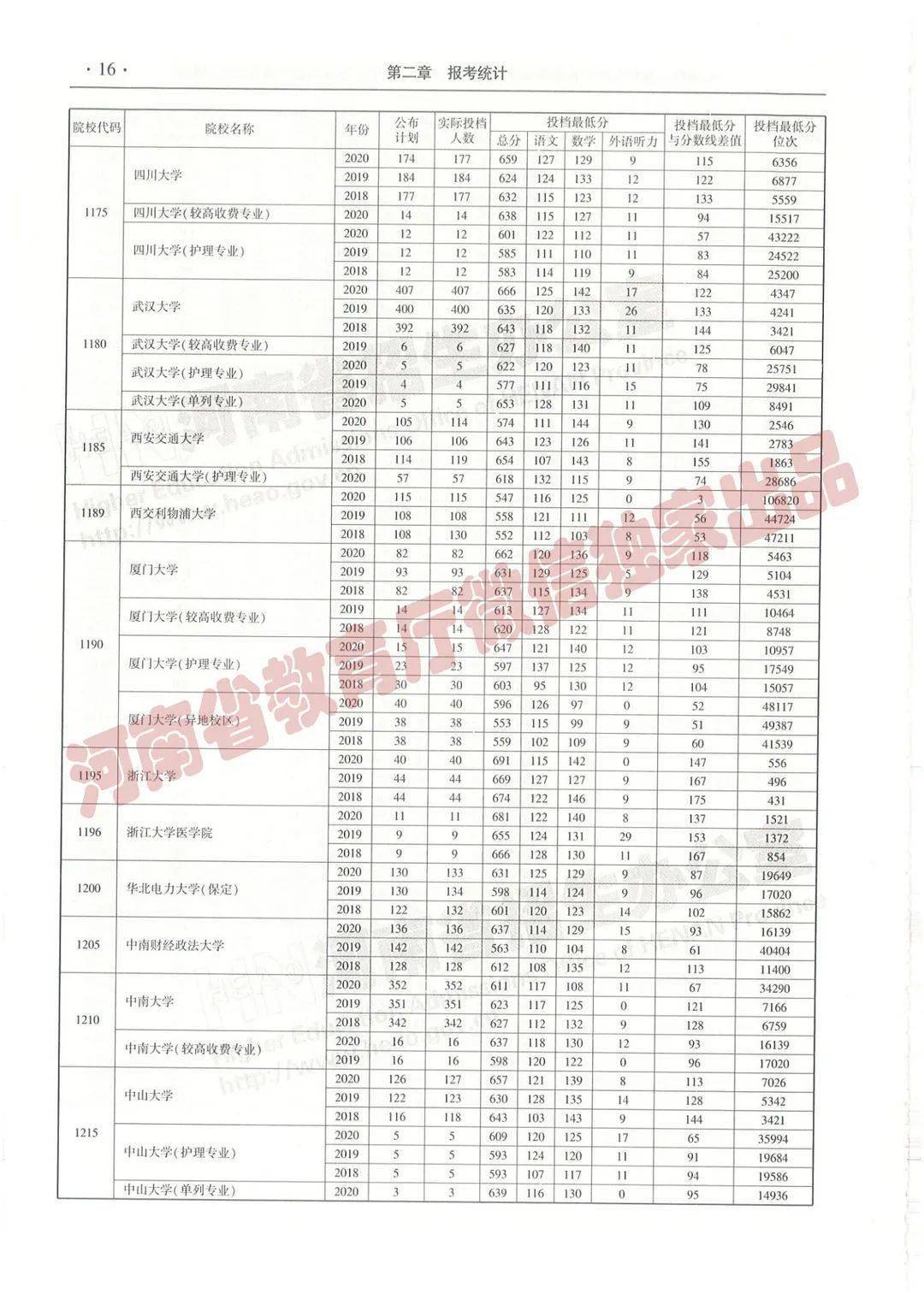 管家婆三肖三期必出一期MBA,管家婆三肖三期必出一期MBA，揭秘与探索