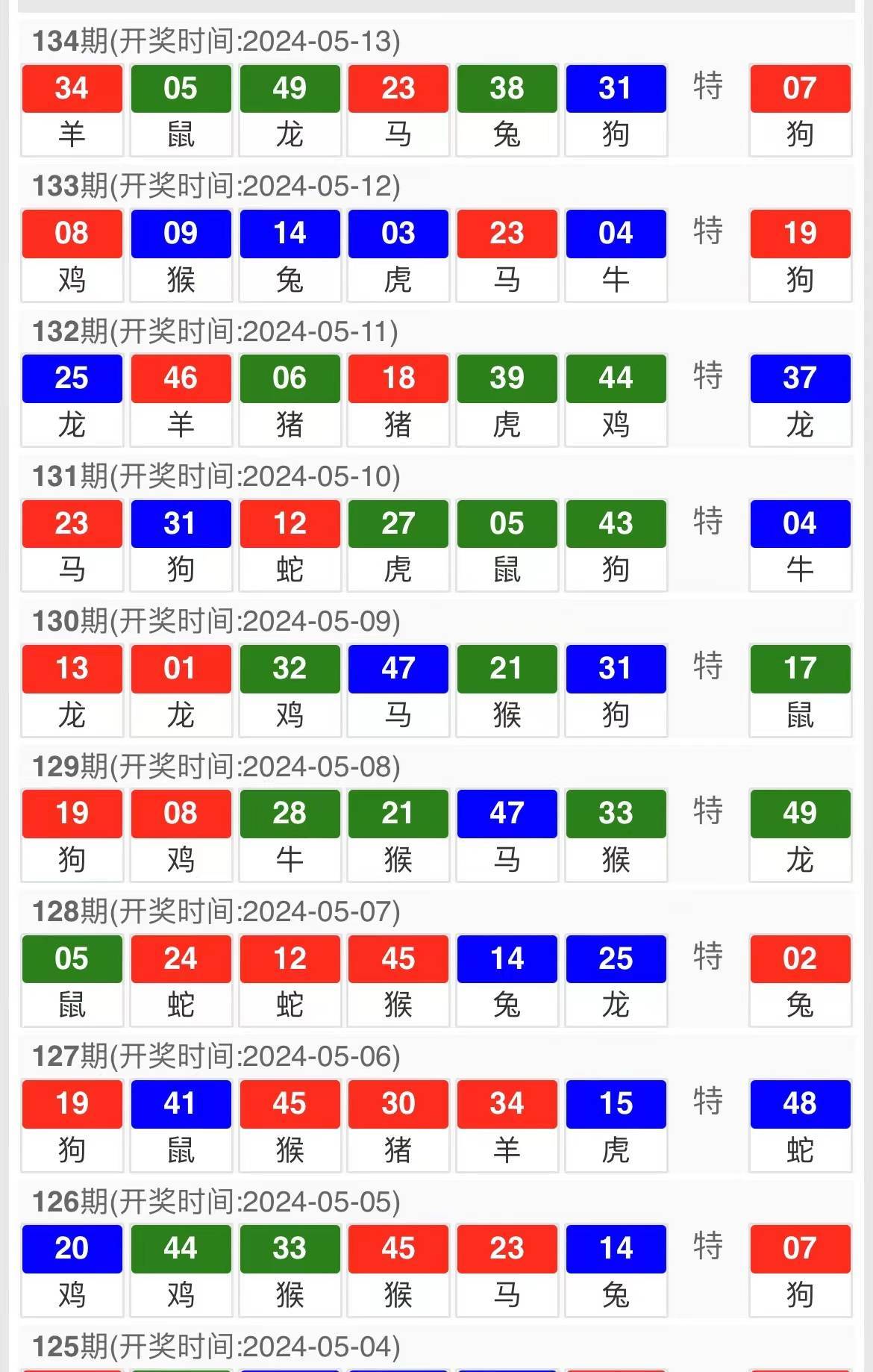 新澳门三期内必出生肖,新澳门三期内必出生肖，探索与预测