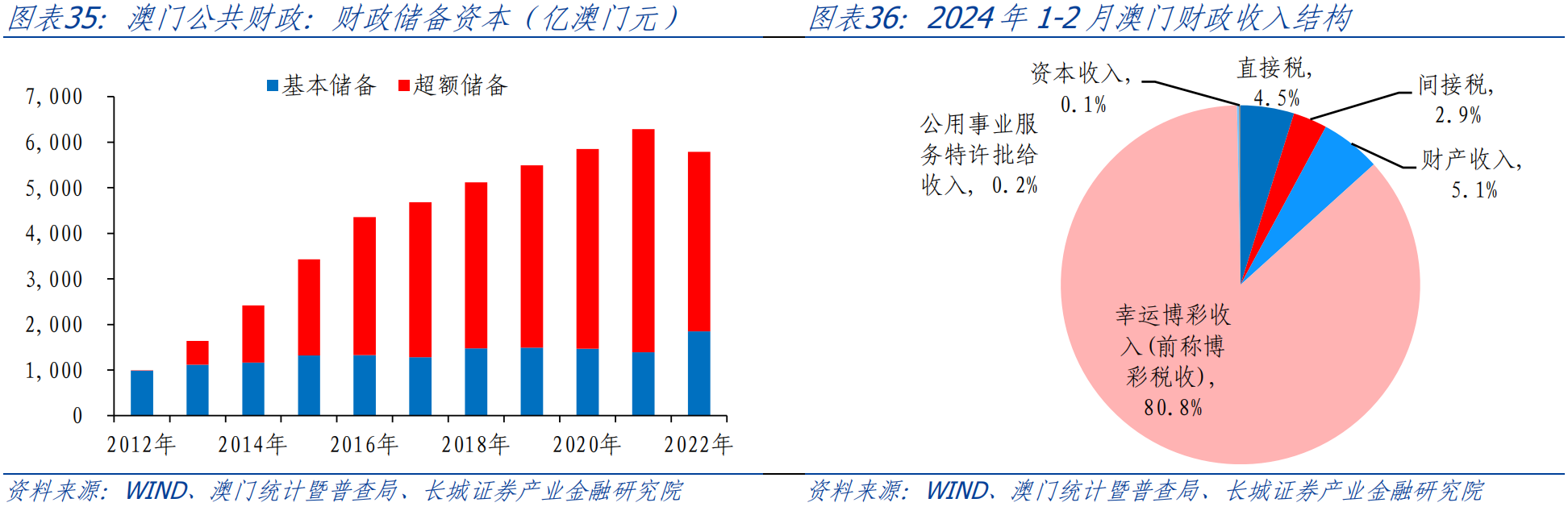 资讯 第226页