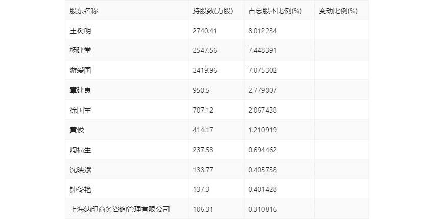 2024新奥历史开奖记录56期,揭秘新奥历史开奖记录，第56期的独特魅力与背后故事（2024年）