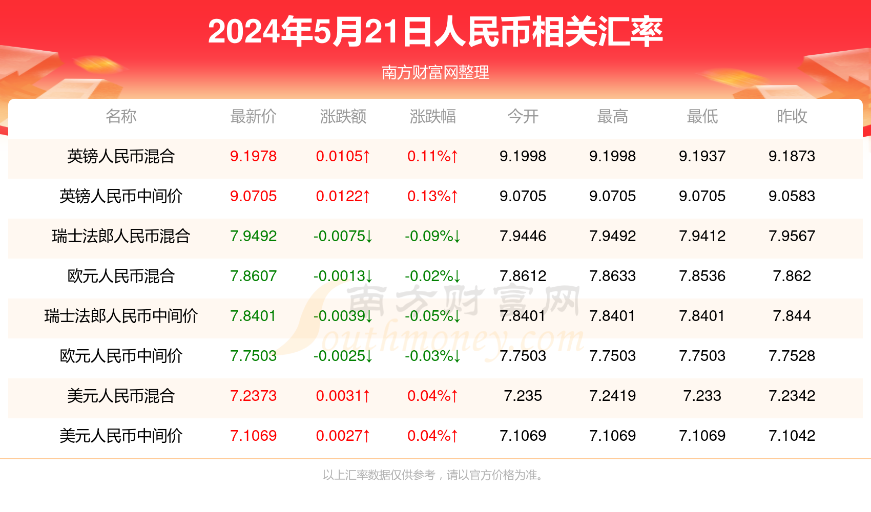 2024澳门今天晚上开什么生肖啊,探寻澳门生肖运势，2024年今晚生肖揭晓