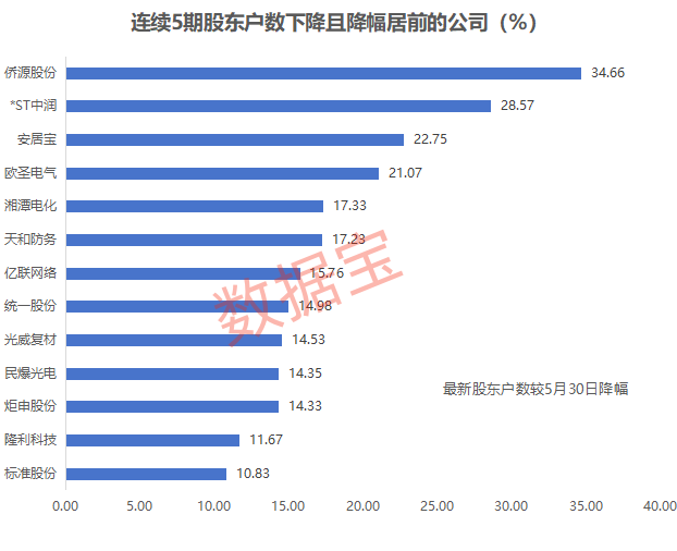 新澳2024年精准资料期期,新澳2024年精准资料期期，探索未来之趋势与机遇