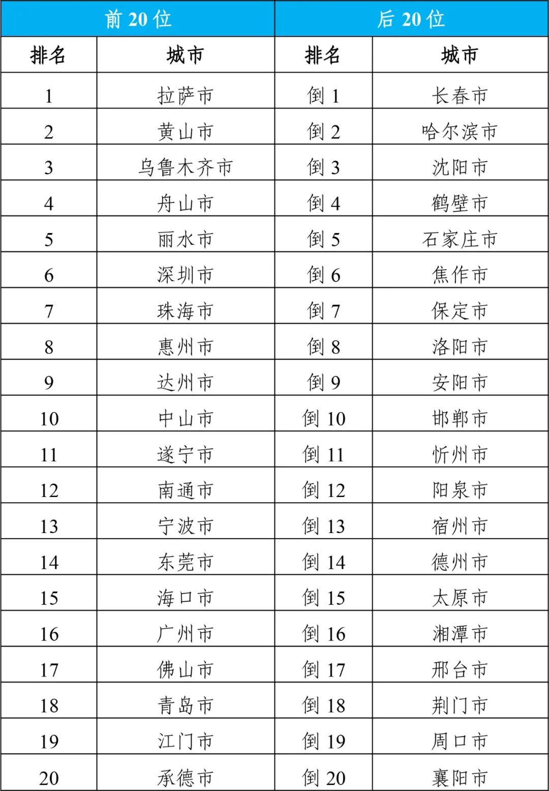 2024年新澳门开奖结果查询,揭秘2024年新澳门开奖结果查询——全方位解读与体验