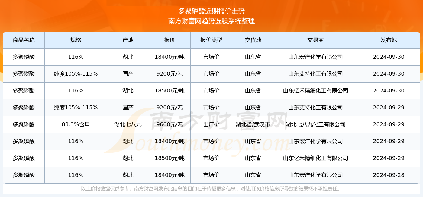 新澳门开奖结果2024开奖记录,澳门新开奖结果及2024年开奖记录深度解析