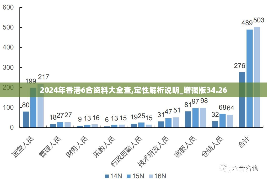 2024香港全年免费资料,探索香港，2024年全年免费资料指南