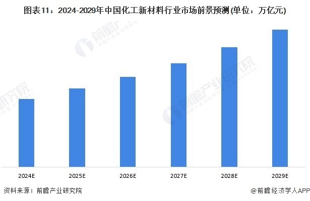 2024新澳门原料免费大全,探索新澳门原料免费大全，未来趋势与机遇的洞察（2024版）