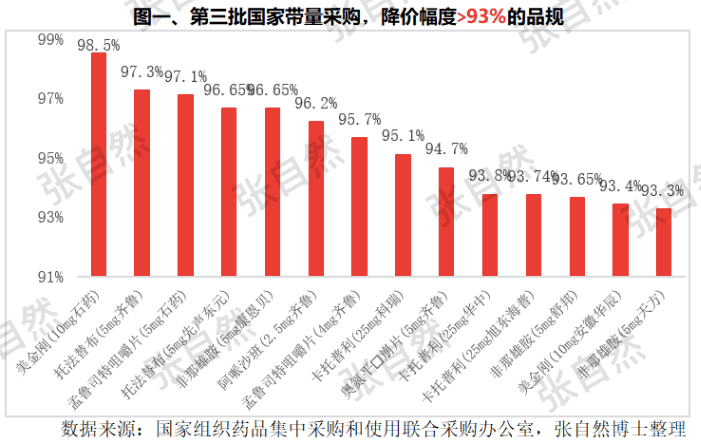 2024年12月 第45页