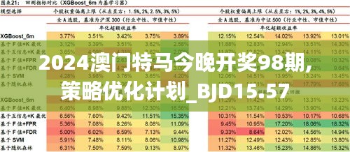 2024年澳门今晚开特马,澳门今晚开特马，探索未来的幸运与机遇