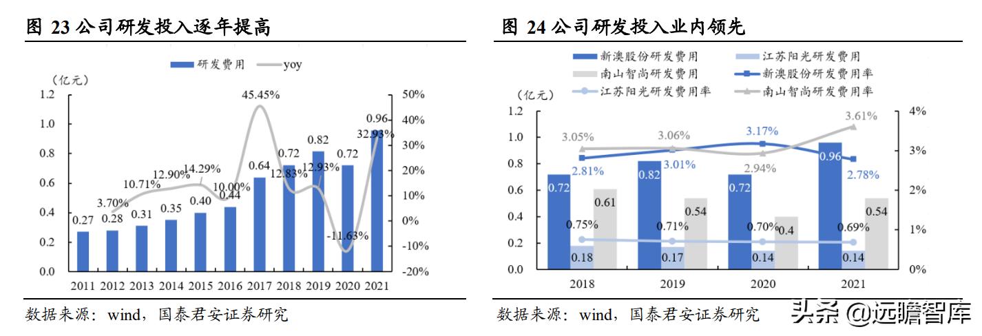 24年新澳免费资料,探索新澳，揭秘24年免费资料的魅力与价值