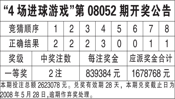 澳门六开奖结果2024开奖记录查询表,澳门六开奖结果2024开奖记录查询表及其背后的故事