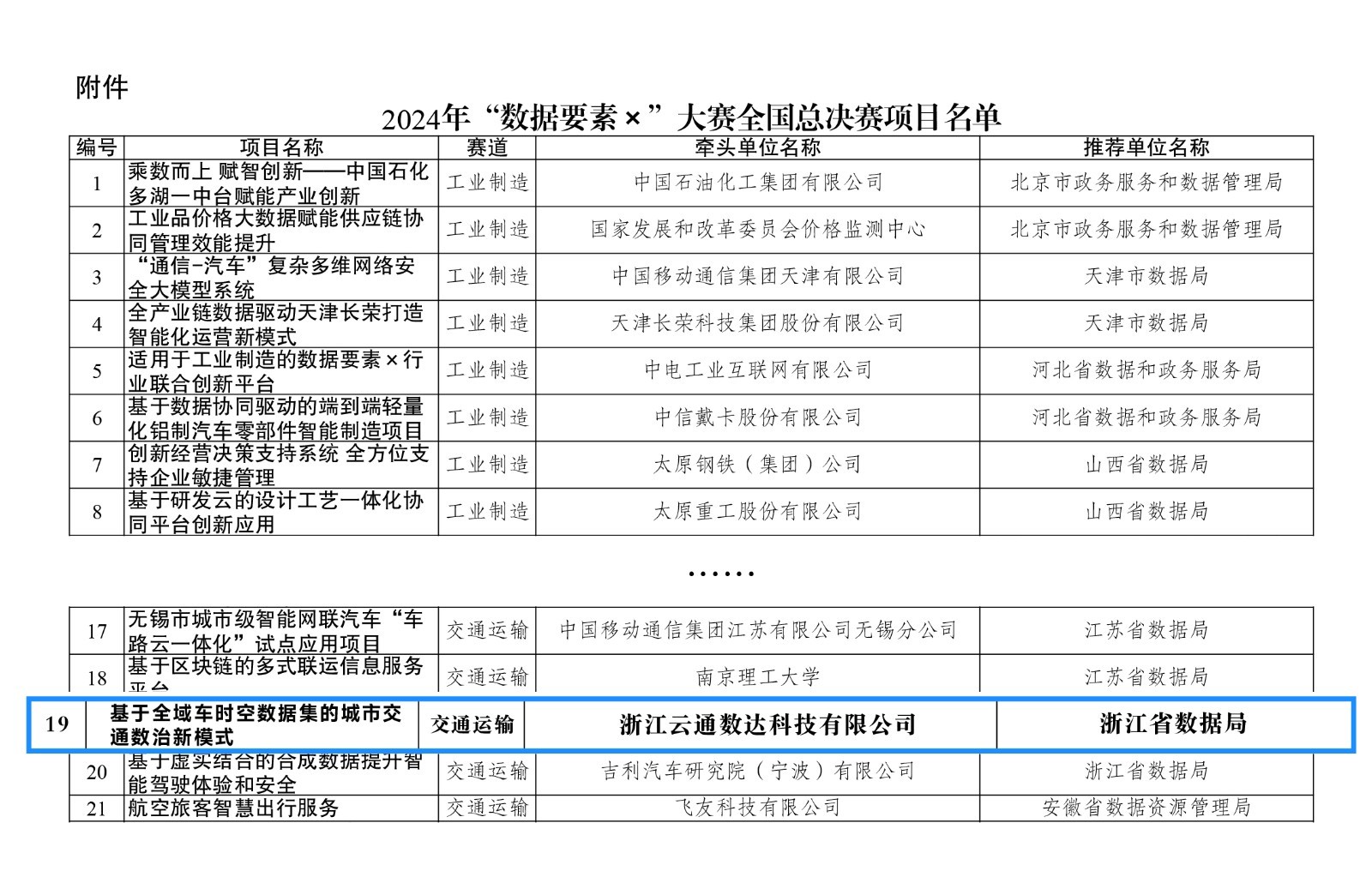 泪如泉涌 第6页