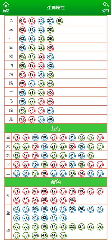 2025年1月3日 第48页