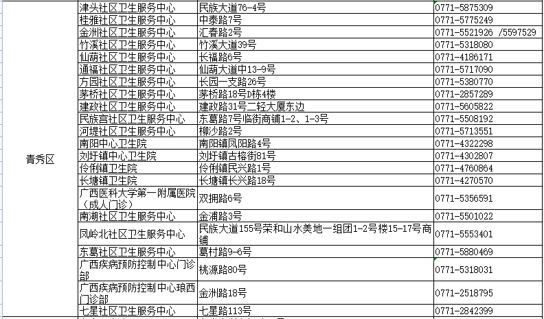 新奥彩2024最新资料大全,新奥彩2024最新资料大全，深度解析与预测展望