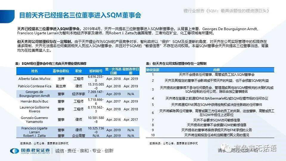 大名鼎鼎 第11页