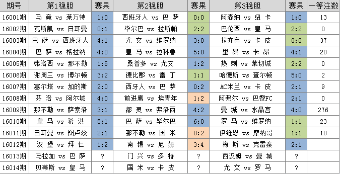 澳门三码三期必中一期,澳门三码三期必中一期——揭示背后的风险与警示