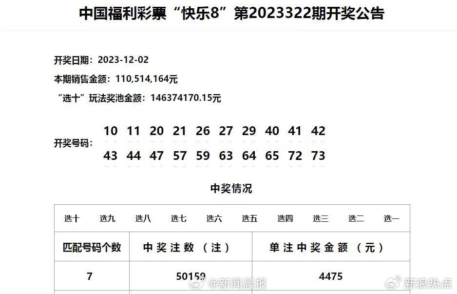 澳门六开奖号码2024年开奖记录,澳门六开奖号码2024年开奖记录及其背后的故事