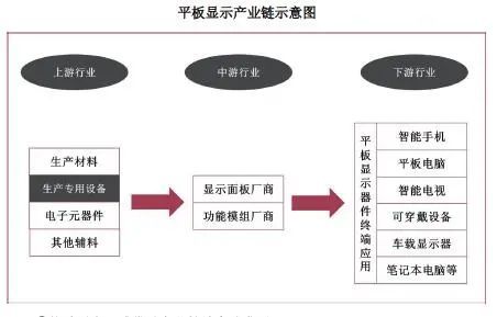 技术咨询 第162页