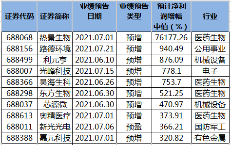 2025年1月7日 第49页