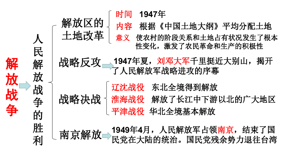 香港大全资料,香港大全资料，历史、文化、经济与社会发展