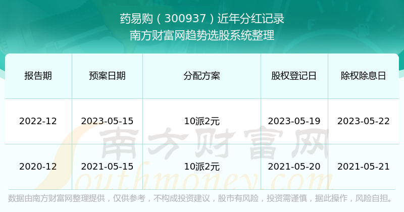 2024新奥历史开奖记录56期,揭秘新奥历史开奖记录第56期，探寻未来的幸运之门