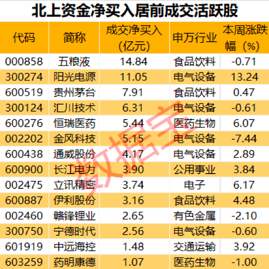 2024新澳门天天彩期期精准,揭秘2024新澳门天天彩期期精准的奥秘