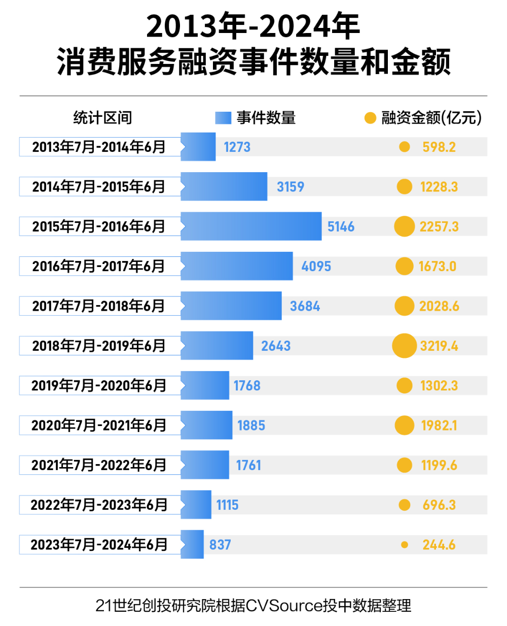 昂首阔步 第4页