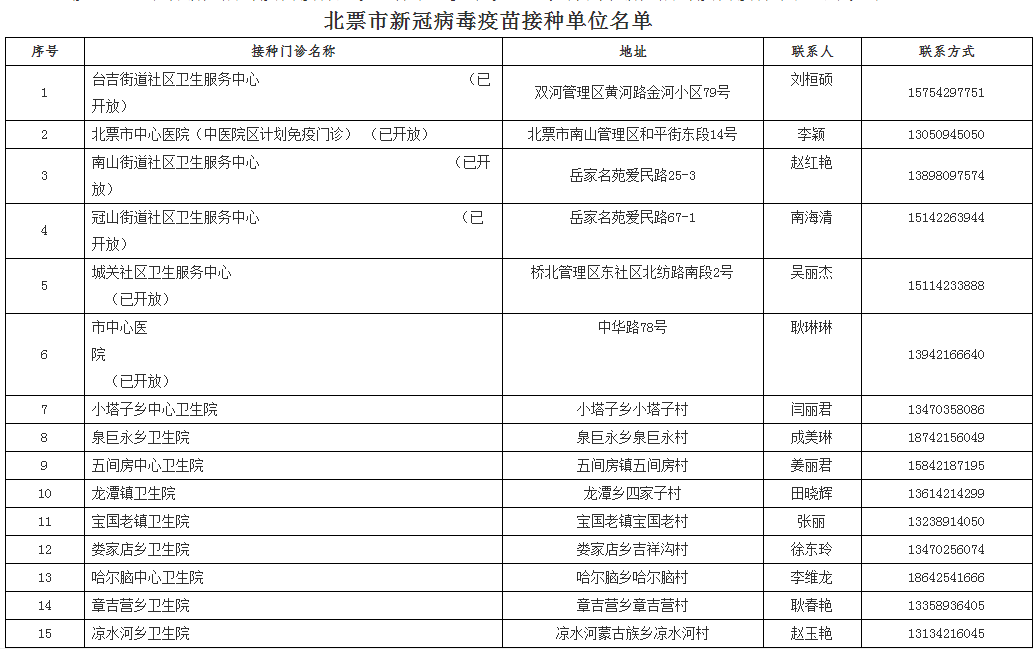 新澳门精准的资料大全,关于新澳门精准的资料大全与犯罪问题探讨