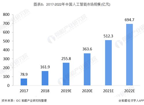 2024新澳门今晚开奖号码和香港,新澳门与香港的未来，探索2024年彩票开奖的奥秘与机遇