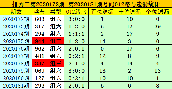 新澳门一码一码100准确,关于新澳门一码一码100准确性的探讨——揭示其背后的风险与警示