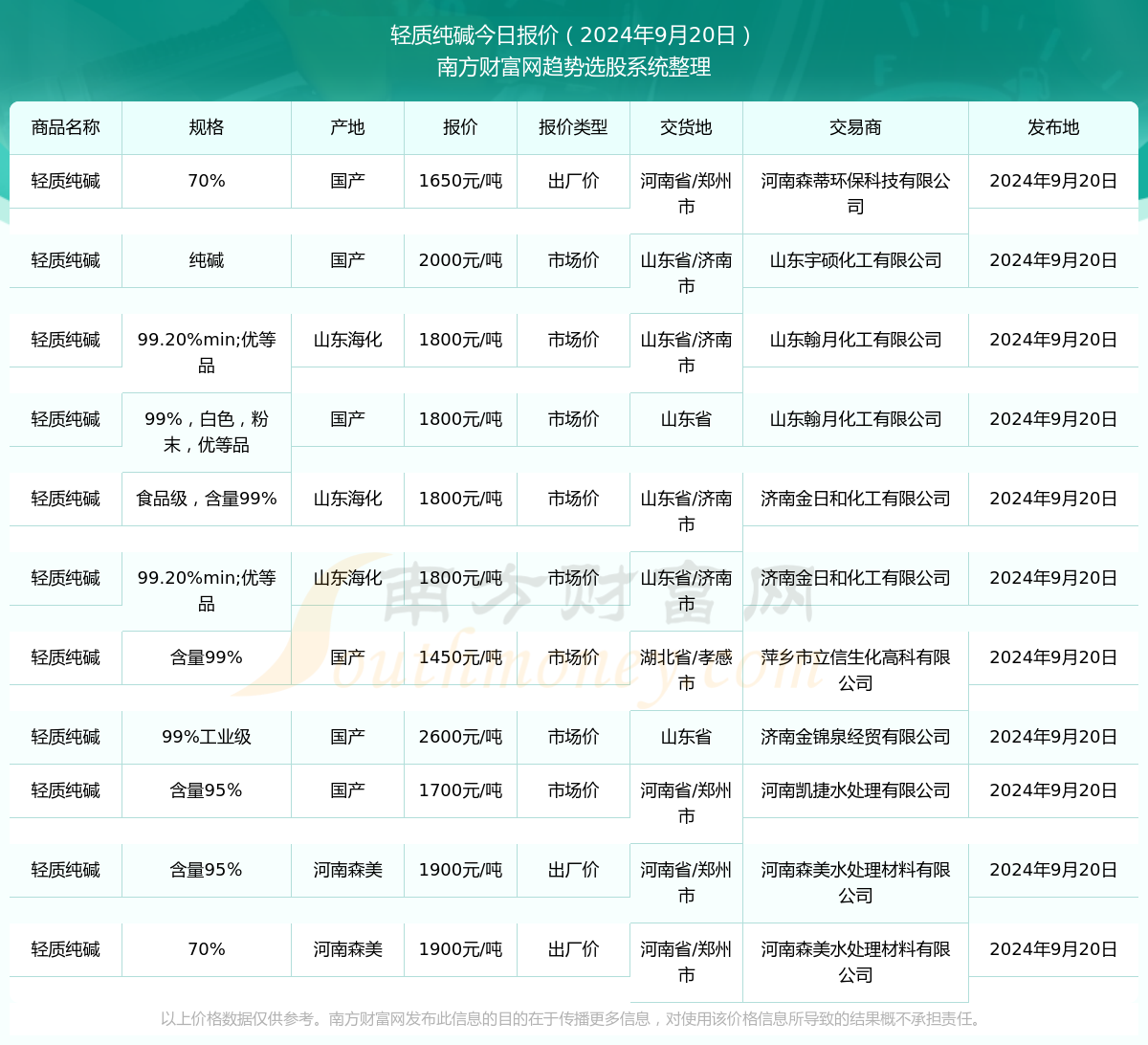 澳门特马今期开奖结果2024年记录,澳门特马今期开奖结果及未来开奖展望（记录至2024年）