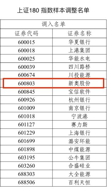 2024新奥历史开奖记录97期,揭秘新奥历史开奖记录第97期，探寻未来的幸运之门