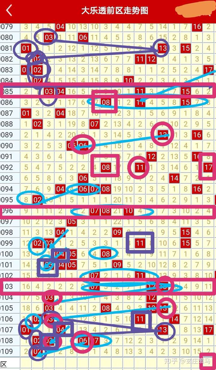 新澳门彩历史开奖结果走势图,新澳门彩历史开奖结果走势图，深度解析与预测