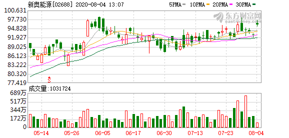 鸟枪换炮 第5页