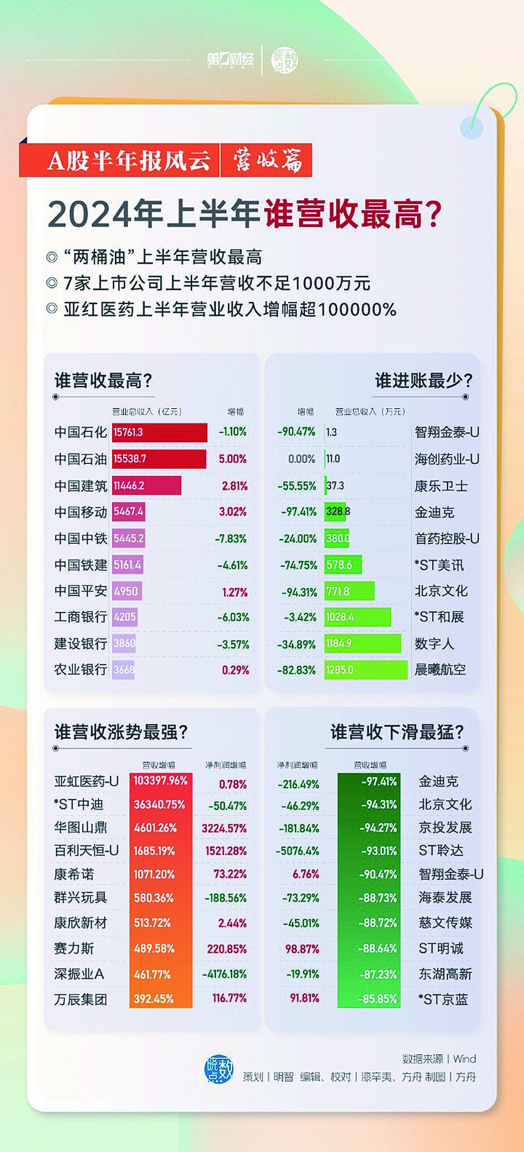 2024年正版资料免费大全公开,迈向2024年，正版资料免费大全公开的浪潮