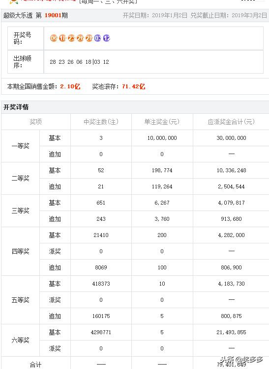 4949开奖免费资料澳门,澳门4949开奖免费资料探索与解析