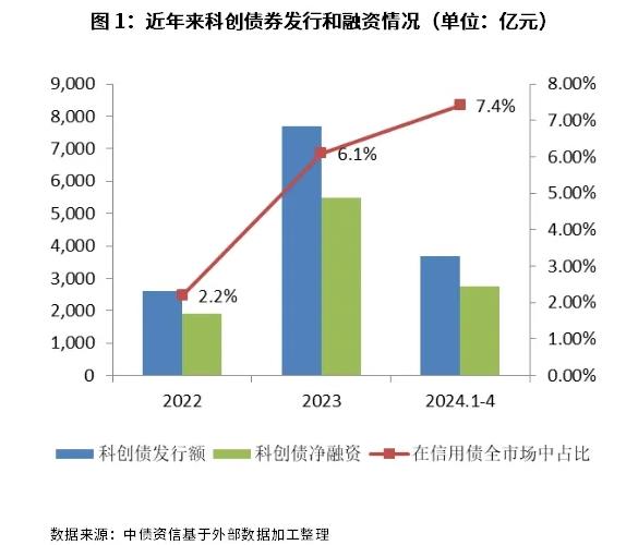 技术咨询 第155页