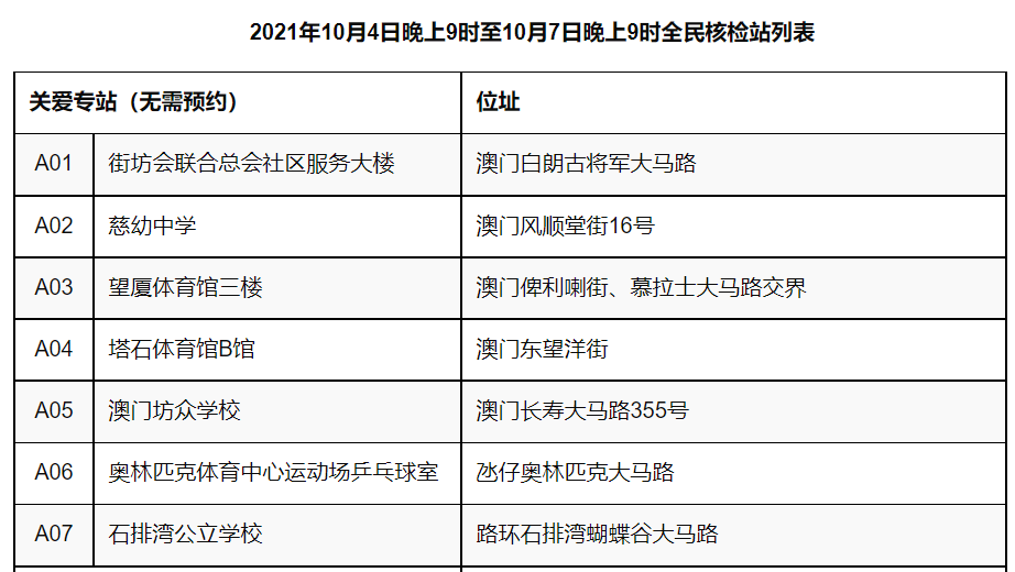 澳门一肖一特100精准免费,澳门一肖一特与犯罪行为的关联